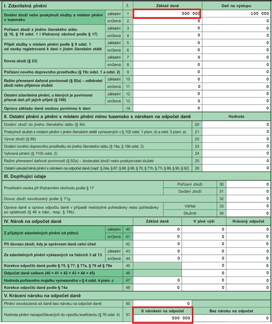 krácení_dph21.png