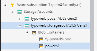 Blob Containers